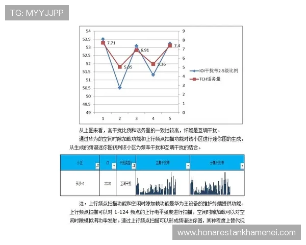 环亚ag注册中心最新政策变化及影响分析
