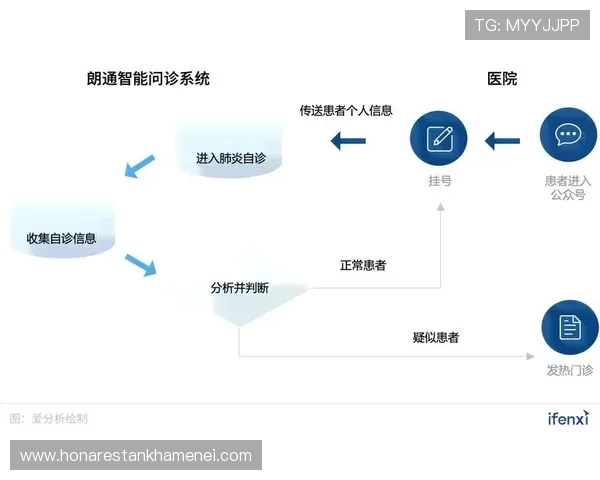 2024年ag盘口网站最新优惠活动与注册流程详细解读